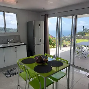 https://citronnelles.comcaribbean.com